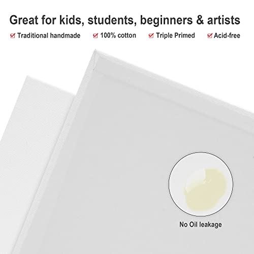 PHOENIX Square Painting Canvas Panels 12x12 Inch, 12 Value Pack - 8 Oz Triple Primed 100% Cotton Acid Free Canvas Boards for Painting, White Blank Flat Canvas Boards for Acrylic, Oil Paints - color: White, size: 12" x 12"