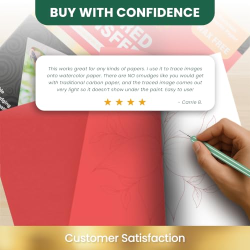 MyArtscape Graphite Transfer Paper - A4 20 Red Wax Free Sheets
