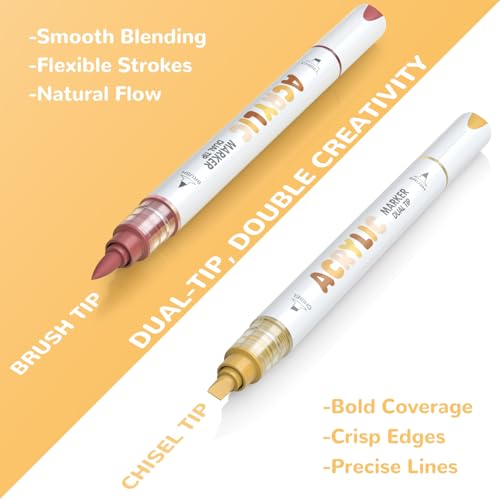 Guangna 72 Colors Dual Tip Acrylic Paint Markers, Brush Tip & Chisel Tip Acrylic Paint Pens for Rock, Wood, Glass, Paper, Coloring Book, Ceramic, Canvas, Water-Based Ink - color: 72 Colors