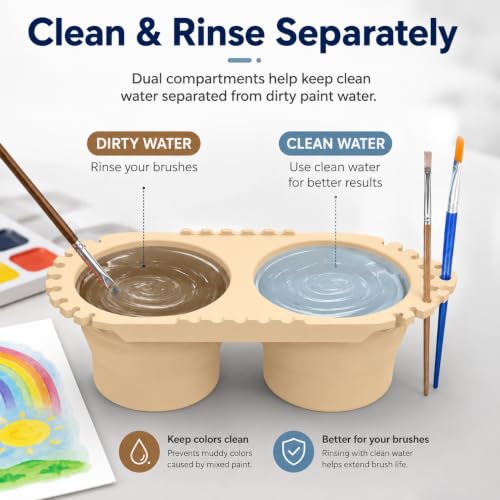 Paint Brush Cleaner Rinse Cup (All-in-One), Foldable Brushes Holder & Brush Cleaning Cup for Acrylic, Watercolor, Oil Paints and Water-Based Mediums, for Fine Art, Studio, Classroom