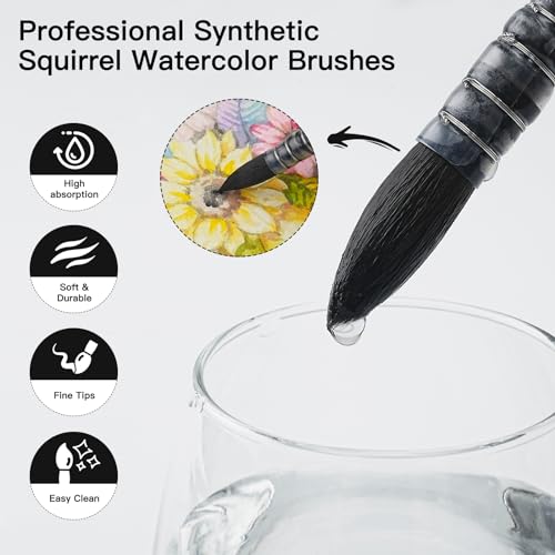 Watercolor Brush Set - Sizes 2,4,6 - Round Quill Fine Tip Mop Brushes, Soft Synthetic Squirrel Hair, Short Handles for Professional Artists - Water Color Painting