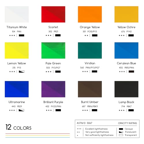MEEDEN Gouache Paint Tube Set: 12 x 12ml (0.4 oz) Colors Art Paint | Non-Toxic Gouache Tubes for Artists Students Beginners - Rich Pigment Art Supplies for Paper & Canvas Painting - color: 12 Colors