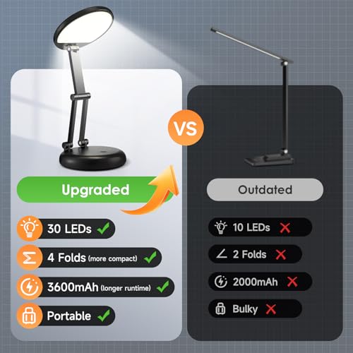 One Fire Cordless Lamp, 3600mAh Battery Operated Lamp, Rechargeable Lamp - color: Black
