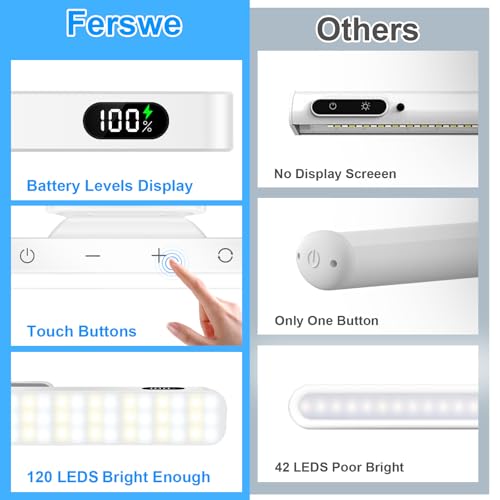 Ferswe 3W Rechargeable Light Bar with Remote Control, 3 Color Adjustable Mirror Lights, 2000mAh Battery Makeup, Touch for Cabinets, Magnetic Stick On for Closet, Kitchen
