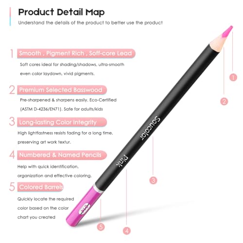 Soucolor 72 Colored Pencils for Adult Coloring Book,Back to School Supplies - color: Multicolor
