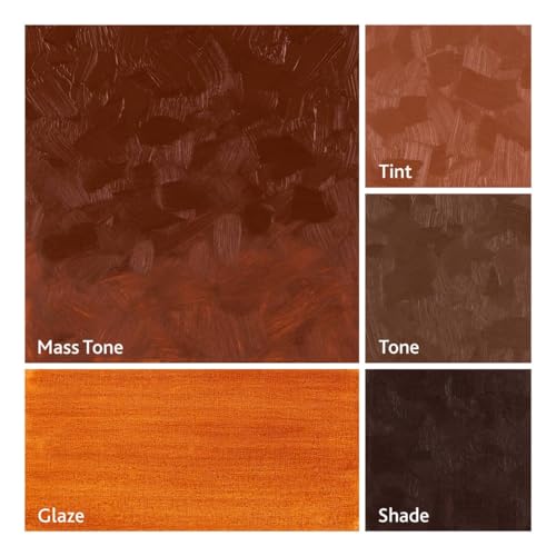 Tusc & Pine Artist Oil Paint - Appalachia Brown Oxide, 40 ml, Non-Yellowing, Rich & Creamy Consistency, Maximum Pigment Load, Small Batch Milled Oil Paints Made in the USA - color: Appalachia Brown Oxide, size: 1.35 Fl Oz (Pack of 1)