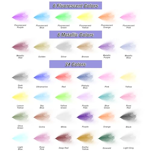 HOMY ARTY Airbrush Paint - 36 Colors with 4 Thinner - color: 36 Colors with 4 Thinner