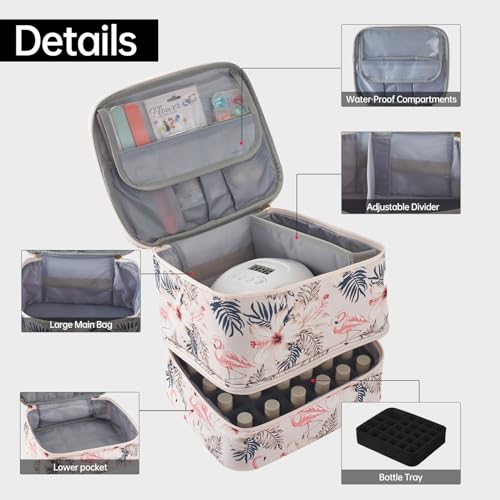 Buruis 2 Layer Nail Polish Bag, Nail Supplies Organizer, Flamingo | Dual Zippers, Adjustable Divider, Nail Dryer Storage, Fits 25 Bottles (15ML), Nail Tools Bag, Portable Manicure Case - color: Flamingo