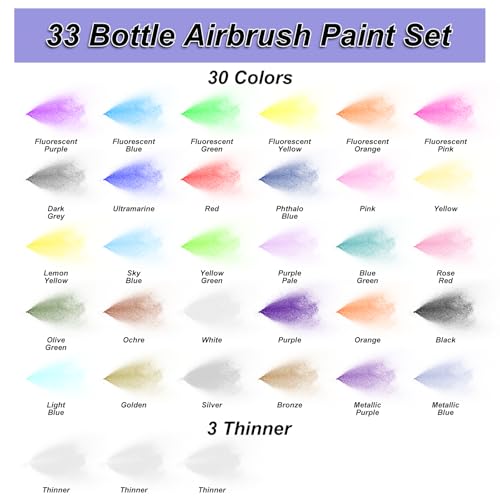 HOMY ARTY Airbrush Paint - 30 Colors with 3 Thinner - color: 30 Colors with 3 Thinner