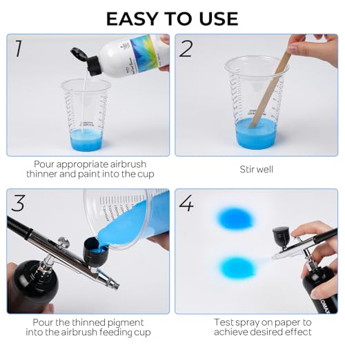 Nicpro Professional Airbrush Thinner, 33.8 oz Bottle with Pump | Airbrush Paint Thinner for Acrylic Paints, Water-Based Fluid Medium Improves Paints Flow for Model Wood Canvas Metal Plastic - size: 33.81 Fl Oz (Pack of 1)
