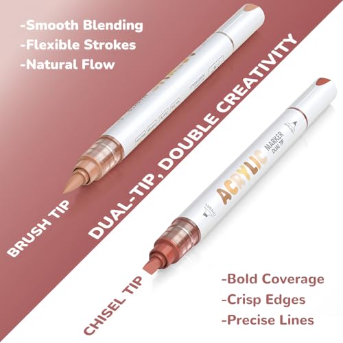 Guangna 12 Red Brown Dual Tip Acrylic Paint Markers, Brush Tip & Chisel Tip Acrylic Paint Pens for Pumpkin Paint, Rock, Wood, Glass, Paper, Coloring Book, Ceramic, Canvas, Water-Based Ink - color: Reddish Brown
