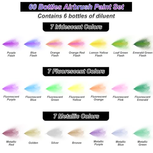 HOMY ARTY Airbrush Paint - 54 Colors with 6 Thinner - color: 54 Colors with 6 Thinner