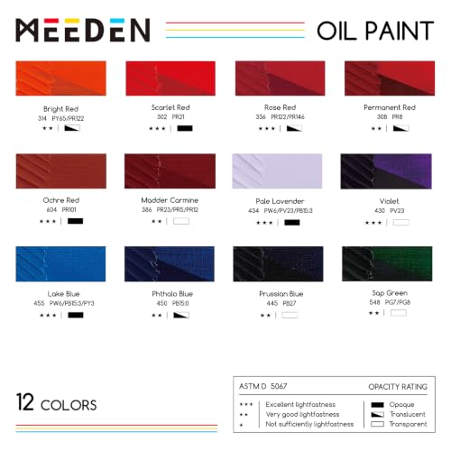 MEEDEN Artist Oil Paint Set - 12 Colors x 60ml/2oz Tubes | Floral and Botanical Palette for Canvas Painting, Rose, Violet, Blue and Green Colors for Flowers and Decorative Art - color: 12 Colors-Floral, size: 2 Fl Oz (Pack of 12)