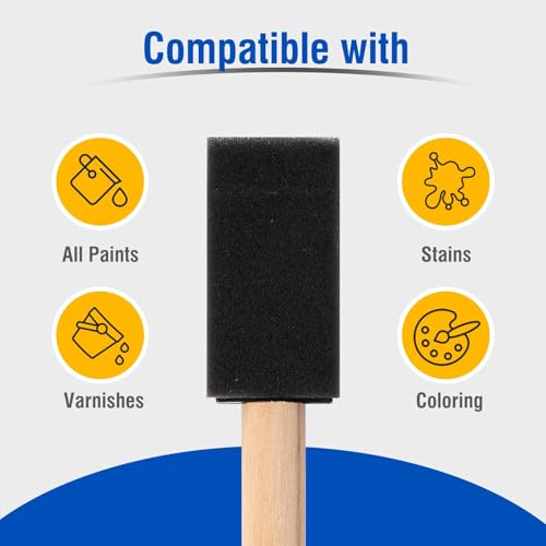 Foam Paint Roller Kit, 10 Pack, 2 Inch Mini Paint Roller Set