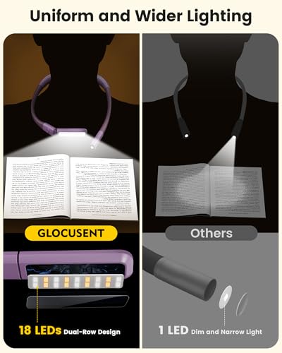 Glocusent Bendable Neck Light, 100 Hours Reading Light for Book Lover Gifts - color: Purple