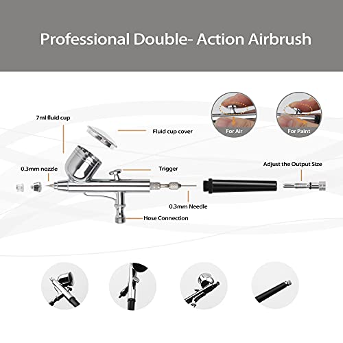 Timbertech Airbrush Kit With Compressor AS-186K With Airbrush Gun, Air Hose, Cleaning brush & Paints for hobby, graphic and so on