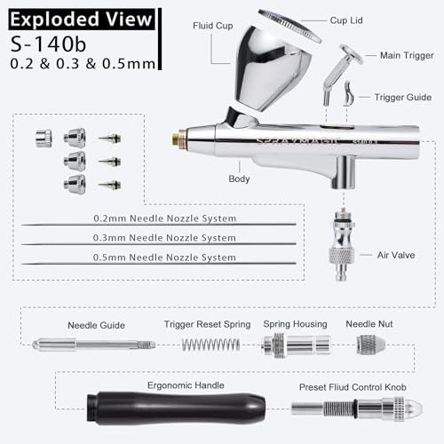 Airbrush Kit with Air Compressor, 50 PSI Dual Action Gravity Feed Non-Clogging Even Spray Air Brush Set for Painting, Aerografo Gun for Models, Nail Art, Cake Decorating, Makeup, DIY Sneakers & Crafts