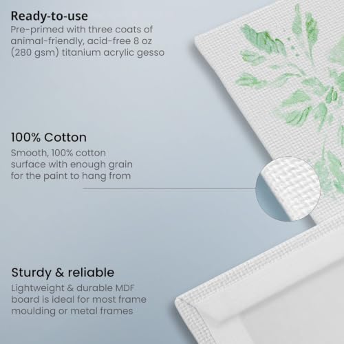 ARTEZA Canvas Boards for Painting, 5 x 7 Inches, Pack of 14, Blank White Small Canvas Panels for Acrylic, Oil and Gouache Painting - size: 5 x 7 (Pack of 14)