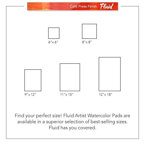 Fluid Watercolor Paper Fold Over Pad, 11 x 15 inches, 20 White Sheets 140 lb (300 GSM) Cold Press for Artist Painting and Wet Media - size: 11x15 Inches