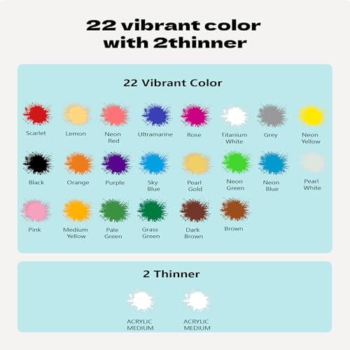 Airbrush Paint - 22 Colors Airbrush Paint Set with 2 Tinner, Plastic & Wood Acrylic Air Brush Paint Kit Ready to Spray, Water-Based for Artists Beginners Hobbyist, 0.67 Fl Oz/20ml - color: 22 colors+2 thinner