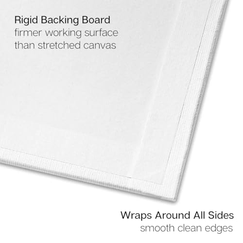 KINGART White Canvas Panel Set – Square, 4x4 Inch, 14-Pack – 100% Cotton, Pre-Primed Gesso Artist Boards for Acrylic, Oil, Sketching, & Mixed Media Painting - color: White, size: 4" x 4"