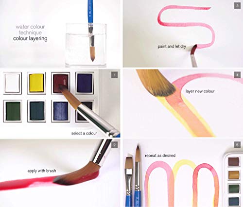 Winsor & Newton Cotman Watercolor Paint Set, 12 Half Pan Palette Pocket Set - style: 12 Half Pan Palette Pocket Set