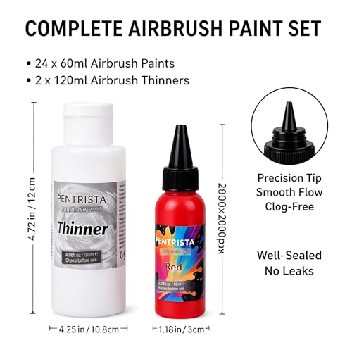 Airbrush Paint,24 Colors(60ml/2.03oz) with Thinner,Ready to Spray | ProfessionaL Airbrush Paint Set, Opaque Water-Based Acrylic Air Brush Paints Bulk for Model, Metal, Plastic, Wood, Canvas - color: 24 Colors, size: 24 Colors