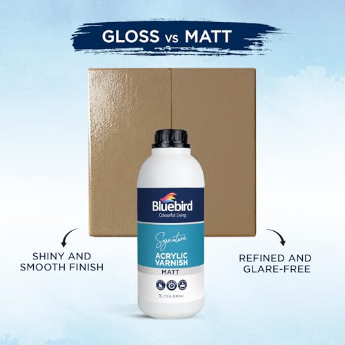 Bluebird Signature Acrylic Varnish for Painting, Non-Yellowing, Non-Toxic, Anti-Crazing, Matte Varnish for Pro Artists, Hobby Painters & Kids (Matt, 33.8 Fl Oz) - color: Matt, size: 33.8 Fl Oz