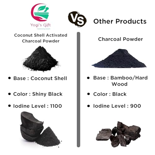 Yogi's Giftยฎ Activated Charcoal Powder 1 LB | Coconut Shell Charcoal