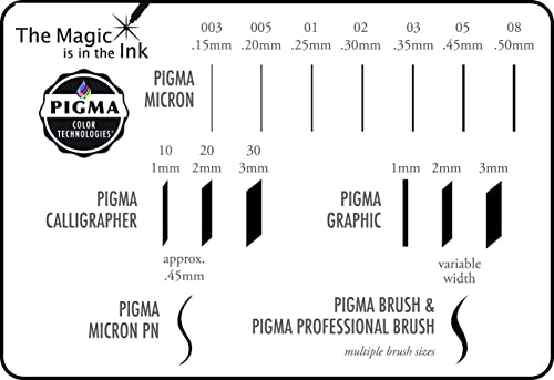 SAKURA Pigma Micron Fineliner Pens, Black, 03 Point, 6 Pack - style: 03 Tip