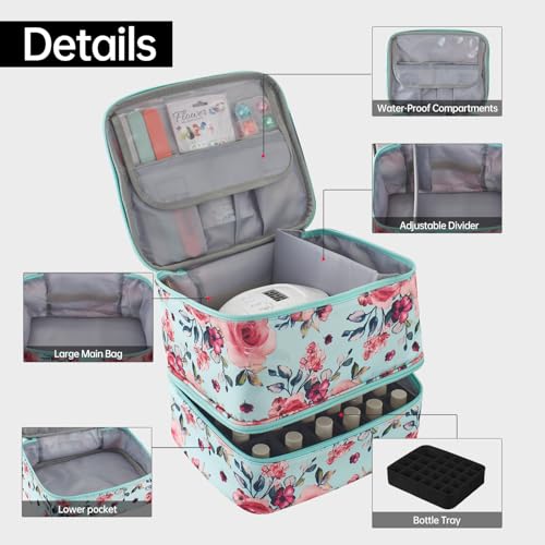 Buruis 2 Layer Nail Polish Bag, Nail Supplies Organizer, Aqua Floral | Dual Zippers, Adjustable Divider, Nail Dryer Storage, Fits 25 Bottles (15ML), Nail Tools Bag, Portable Manicure Case - color: Aqua Floral