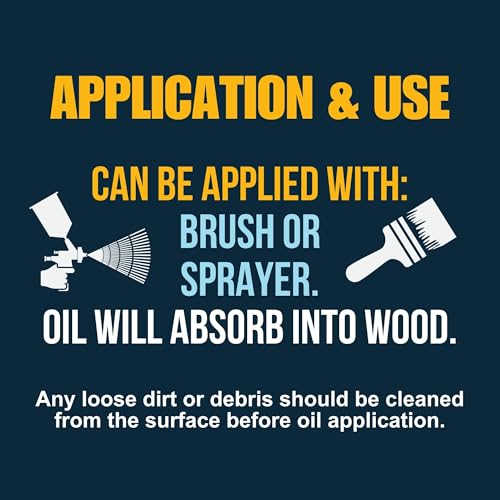 Presidential Shingle Oil - Indoor & Outdoor Wood Sealer for Protection of Wood Surfaces - Reduces Weathering - Low Odor - Enhances Natural Appearance - Made in USA (1 Gallon) | Non Toxic – Low Odor – Reduces Weathering - Water Resistant - Enhances Natural