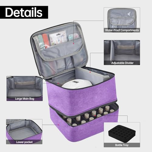 Buruis 2 Layer Nail Polish Bag, Nail Supplies Organizer, Purple | Dual Zippers, Adjustable Divider, Nail Dryer Storage, Fits 25 Bottles (15ML), Nail Tools Bag, Portable Manicure Case - color: Purple