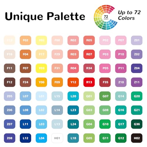Guangna Acrylic Gel Pens 72 Colors, Colored Pens for Journaling, Coloring Books, Calligraphy, Note Taking & DIY Crafts, RollerBall Pen Tip (72Color) - color: 72Color
