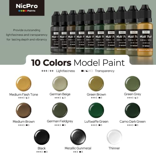Nicpro 10 Colors WWII German Infantry Model Paint Set, 20ml Military Figure - style: WWII German Infantry