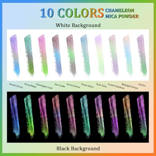 Matio Chameleon Mica Powder,10 * 5g Chrome Powder, 5 Pearlescent Effect | Color Shift Pigment & 5 Chameleon White Mica Pigment Set for Epoxy Resin,Soap Candle,Nail Art,Bath Bombs, Painting, Slime - color: 10 Colors Mix
