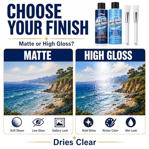 Clear Acrylic Paint Sealer, Gloss & Matte Varnish for Art Crafts, Painting - color: Gloss/Matte