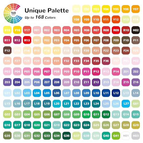 Guangna Acrylic Gel Pens 168 Color, Colored Pens for Journaling, Coloring Books, Calligraphy, Note Taking & DIY Crafts, RollerBall Pen Tip - color: 168 Colors