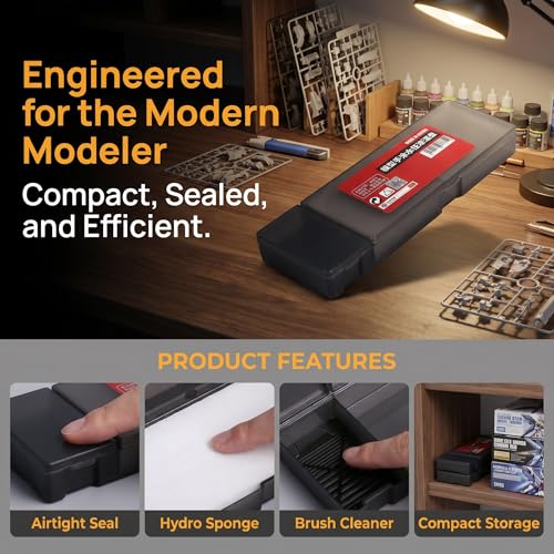 Wet Palette for Acrylics – Airtight Lid, 48hr Moisture, Miniature Ready
