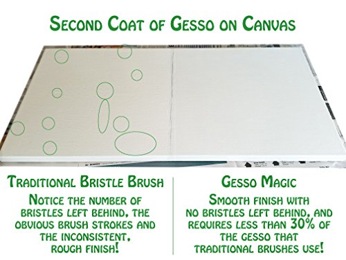 Gesso Magic 2-Pak - Canvas Primer Silicone Brush Art Supplies for Use with Any Paint, Sculpting, Pottery & More (Original) - style: GessoMagic Original style 2-Pack