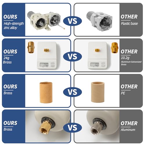 Air Pressure Regulator with Pressure Gauge(0-150PSI),Water Separator for Air Compressor Semi-Auto Drain 1/4 NPT Threaded Interface - size: 1/4 NPT, style: Semi-Auto Drain