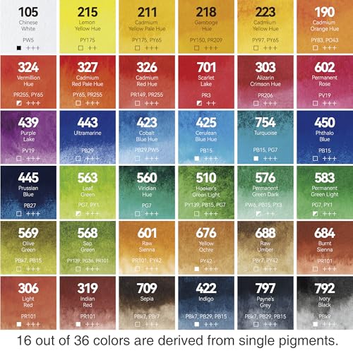 PHOENIX Twist Travel Watercolor Paint Set - 36 Colors Half Pan Palette Portable Watercolor Pocket Set with Water Color Painting Kits - color: 36 Twist Colors