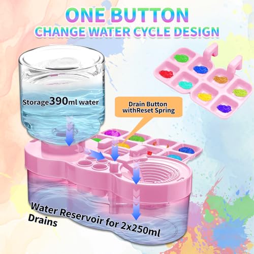 BoAn 2025 Upgraded Paint Brush Cleaner Tool – All-in-One Paint Brush Washer, Rinse Cup, Holder, and Palette for Artists Beginners | Ideal Art Supplies for Watercolor & Acrylic Painting(Pink) - color: pink