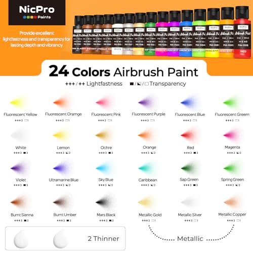 Nicpro 24 Colors Airbrush Paint Set 2oz/60ml, Ready to Spray Airbrush Paint | Opaque Water-Based Acrylic Air brush Paints for Model, Metal, Plastic, Wood, Canvas, with 2 Thinner - size: 2 Fl Oz (Pack of 26)