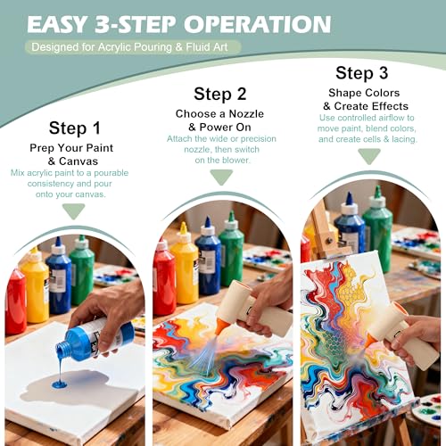 Cordless Acrylic Paint Pouring Blower, Paint Pouring Supplies with 2 Nozzles and Mini Vacuum Featuring for Fluid Art, Watercolor, Dutch Pour, Perfect for Artists Paint Projects (Beige) - color: Beige