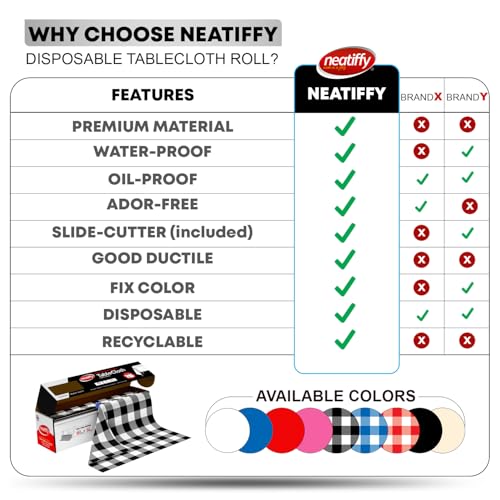 Neatiffy Disposable Plastic Table Cloth Roll | Waterproof Tablecloth | Table Cover for Picnic, Party, Banquet, Birthdays, Weddings (Black Checkered, 54 inches X 100 feet) - color: Blackcheck100, size: 54 inches X 100 feet