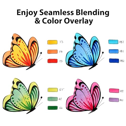 SFAIH 49 Colors Alcohol Markers for Adult Coloring Books–Dual Tip (Brush & Fine), Art Markers for Artist Drawing Illustration Sketching, Relaxing Coloring Supplies for Stress Relief, Me-Time Gift
