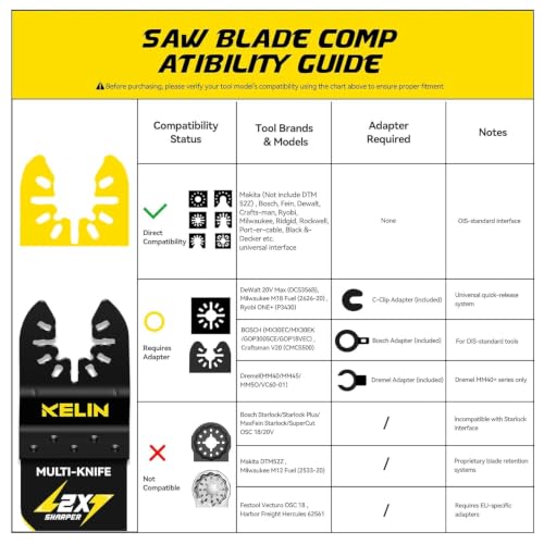 KELIN 6PCS Titanium Oscillating Tool Blades, Universal Multitool Blades - size: 6 PCS B