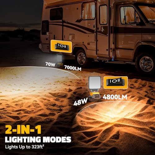 LED Work Light Compatible with DEWALT 20V Battery, 70W 7000LM, Tool Only - color: 70W