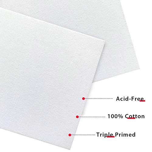 PHOENIX Small Painting Canvas Panels 4x4 Inch, 12 Value Pack - 8 Oz Triple Primed 100% Cotton Acid Free Square Canvas Boards for Painting, White Blank Flat Canvas Boards for Acrylic, Oil Paints - color: White, size: 4" x 4"